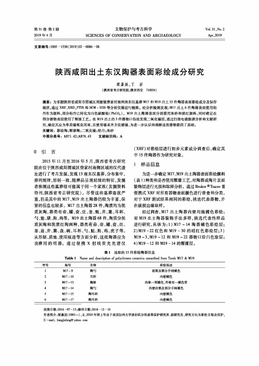 陕西咸阳出土东汉陶器表面彩绘成分研究