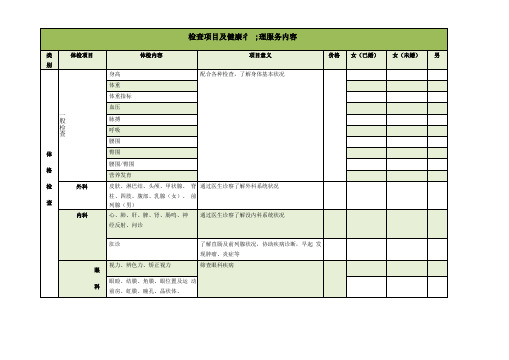 检查项目及健康管理服务内容