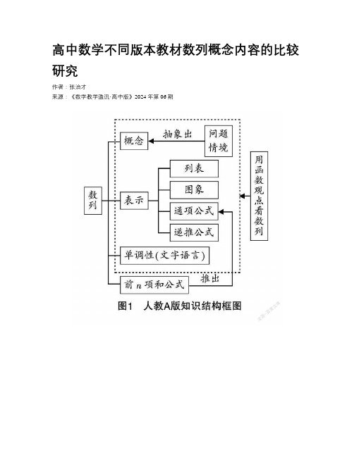 高中数学不同版本教材数列概念内容的比较研究