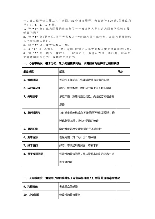 潜力评估模型