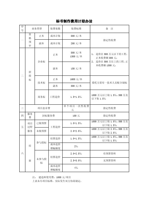 标书制作费用计取办法