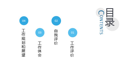 简约通用动感科技述职报告动态PPT