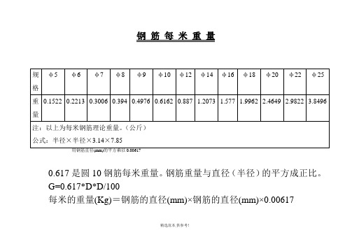 钢-筋-每-米-重-量