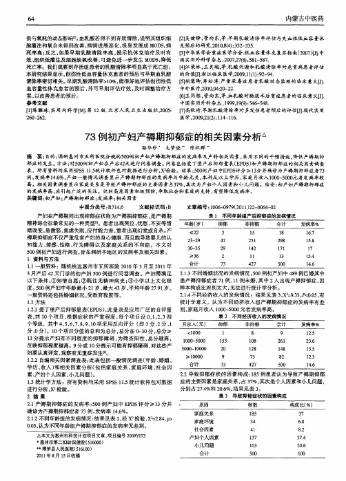 73例初产妇产褥期抑郁症的相关因素分析