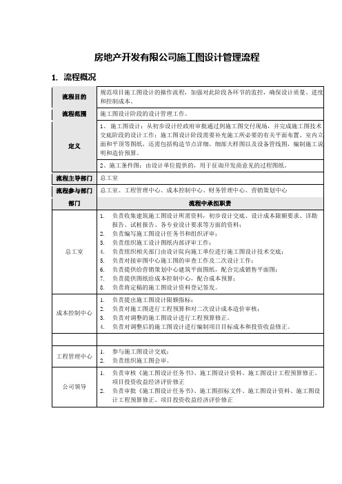 房地产开发有限公司施工图设计管理流程