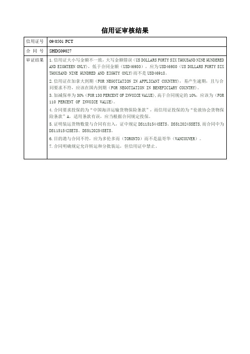 信用证审核结果