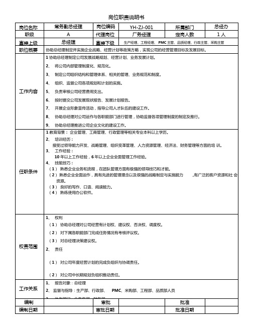 公司各部门岗位职责说明书