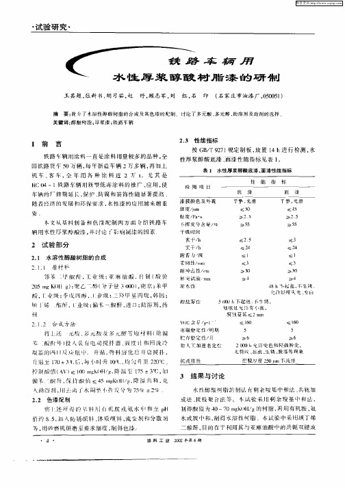 铁路车辆用水性厚浆醇酸树脂漆的研制
