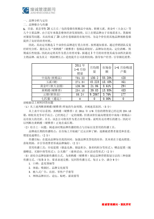 品牌营销——中级技能