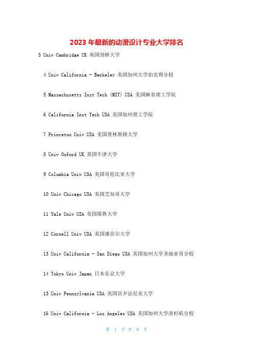 2023年最新的动漫设计专业大学排名