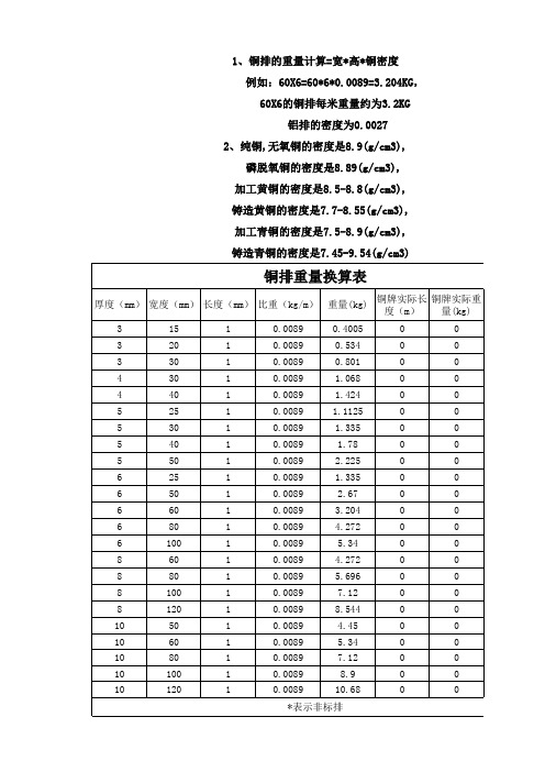 铜排含量计算公式