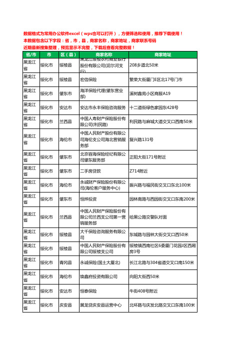 2020新版黑龙江省绥化市保险工商企业公司商家名录名单联系电话号码地址大全597家