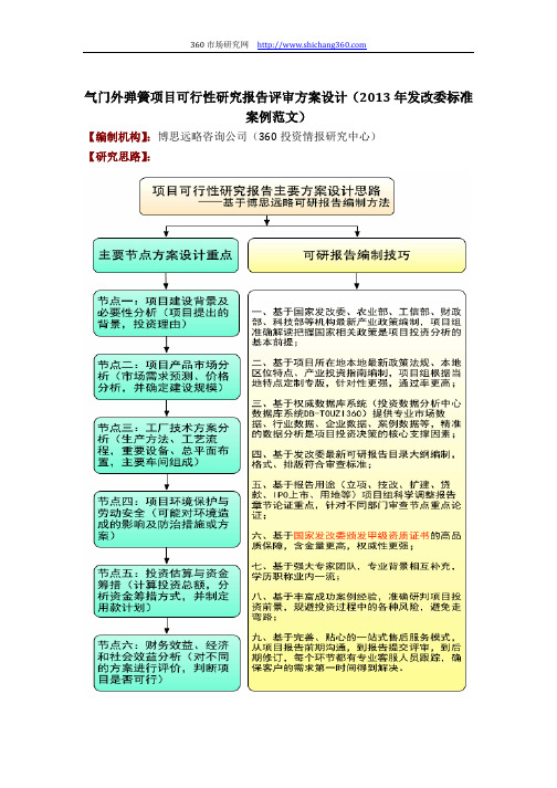 气门外弹簧项目可行性研究报告评审方案设计(2013年发改委标准案例范文)