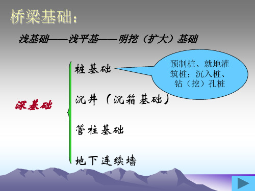 PPT1.明挖基础施工