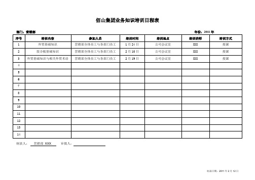 培训计划表格(样)2011-2-21(F)