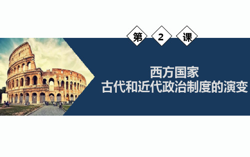 人教统编版选择性必修国家制度与社会治理西方国家古代和近代政治制度的演变课件PPT