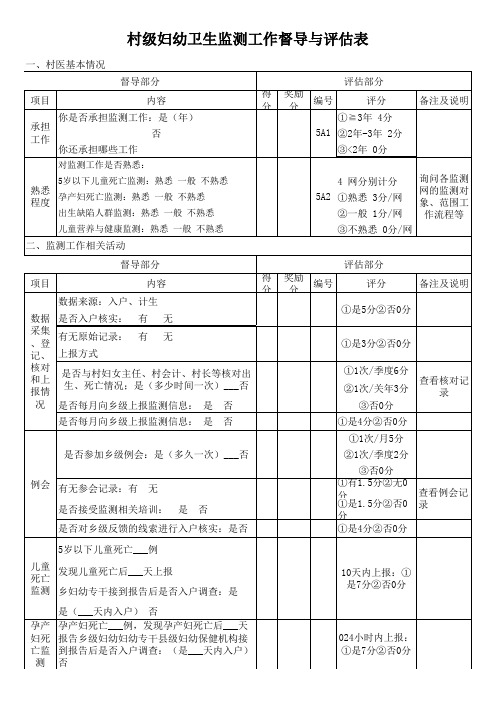 村级工作督导表1