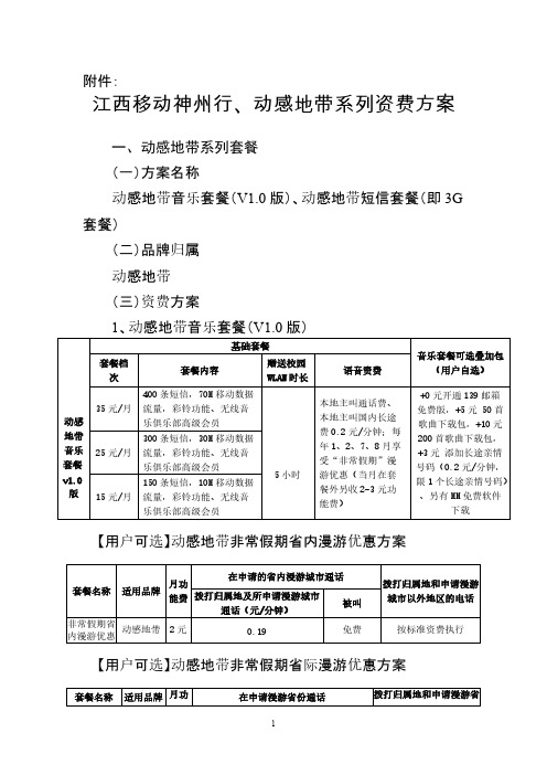 江西移动神州行`动感地带系列资费方案