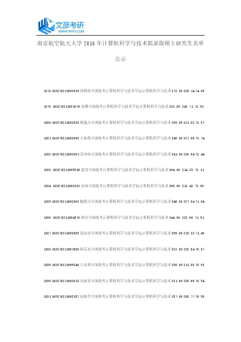 南京航空航天大学2016年计算机科学与技术拟录取硕士研究生名单公示