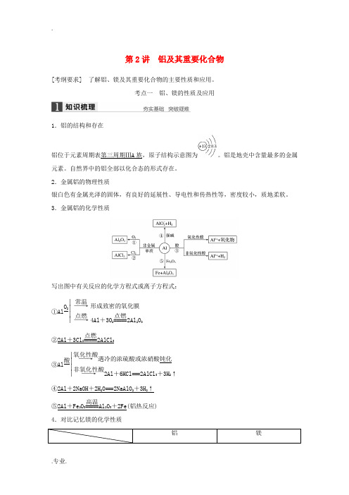 高考化学一轮复习 第三章 第2讲 铝及其重要化合物-人教版高三全册化学试题
