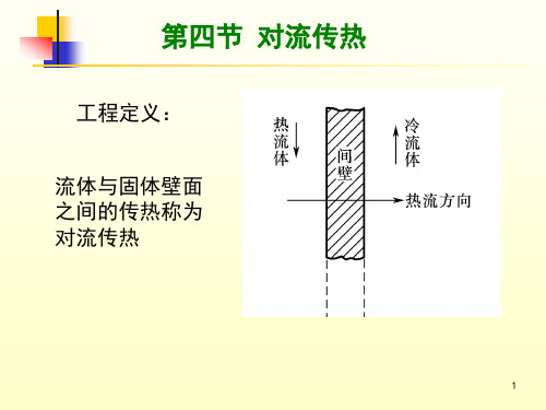 化工原理---传热.第二讲-2015.5.6(公开课)