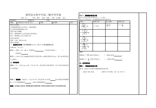 2.3.1抛物线及其标准方程学案