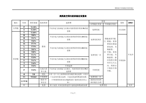 奥凯(200911)新[1]..11-06