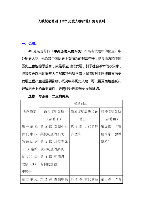 人教版高中历史选修四《中外历史人物评说》复习资料