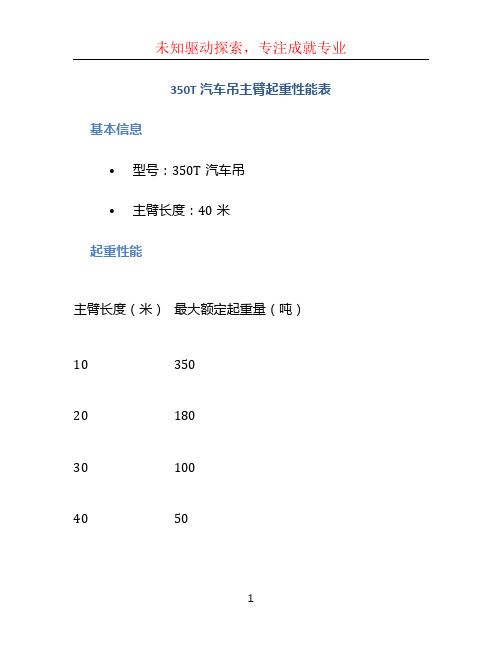 350T汽车吊主臂起重性能表