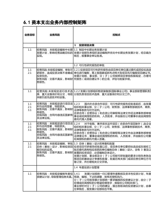 内部控制手册第部分内控矩阵C资本支出业务控制矩阵