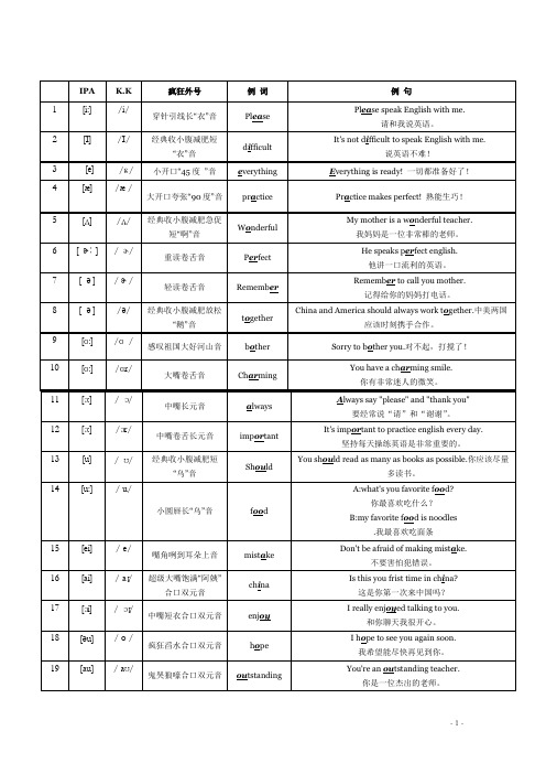 李阳疯狂英语语音标表