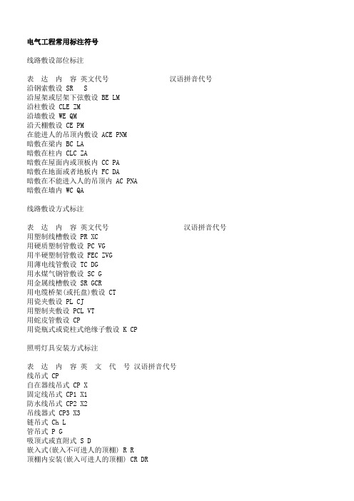 电气工程常用标注符号