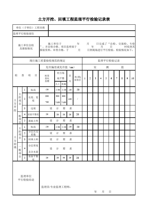 土方开挖、回填工程监理平行检验记录表