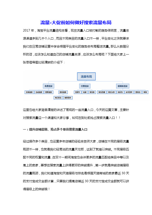 电商淘宝天猫运营资料之流量-大促前如何做好搜索流量布局 