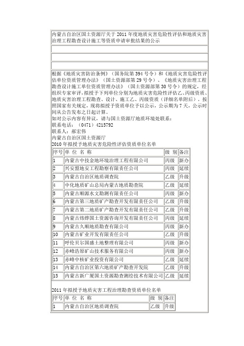 内蒙古地灾施工资质单位名录