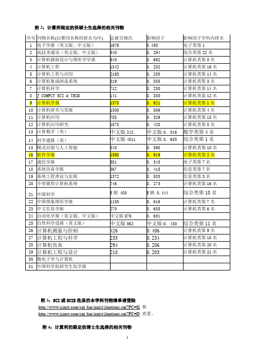 国内外顶级学术会议大全