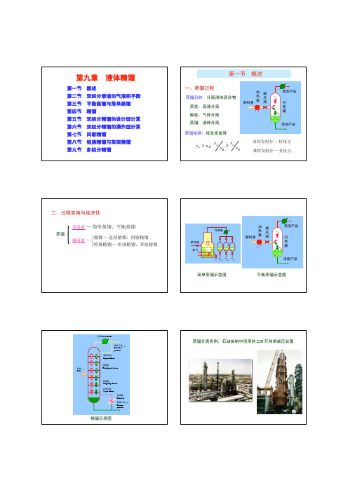 液体精馏