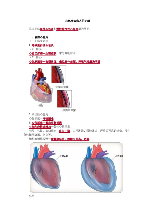 内科护理学-心包疾病病人的护理考点汇总