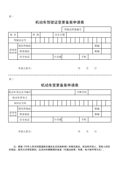 机动车驾驶证变更备案申请表