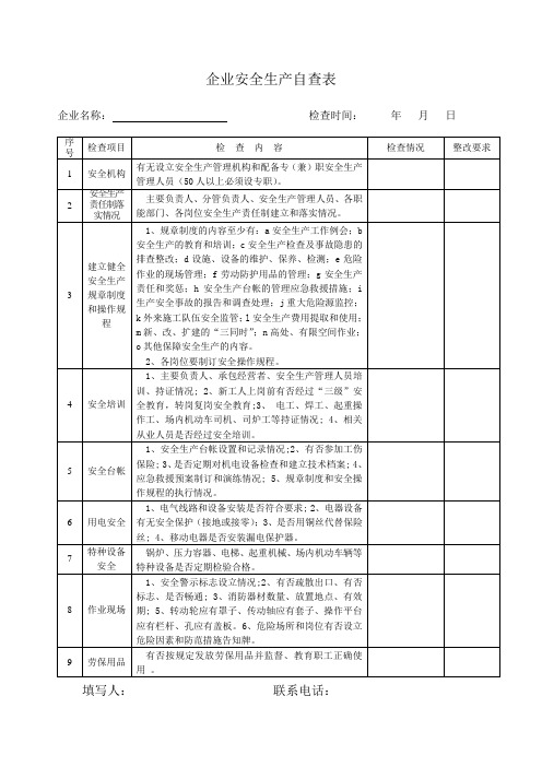 企业安全生产自查表