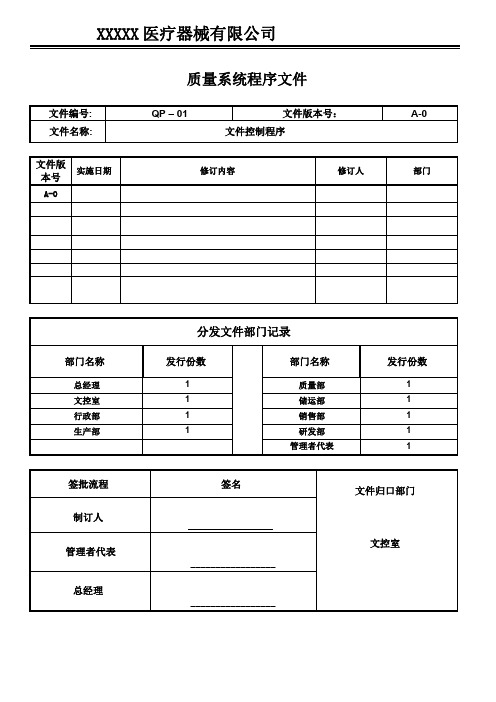 医疗器械GMP程序文件-文件控制程序