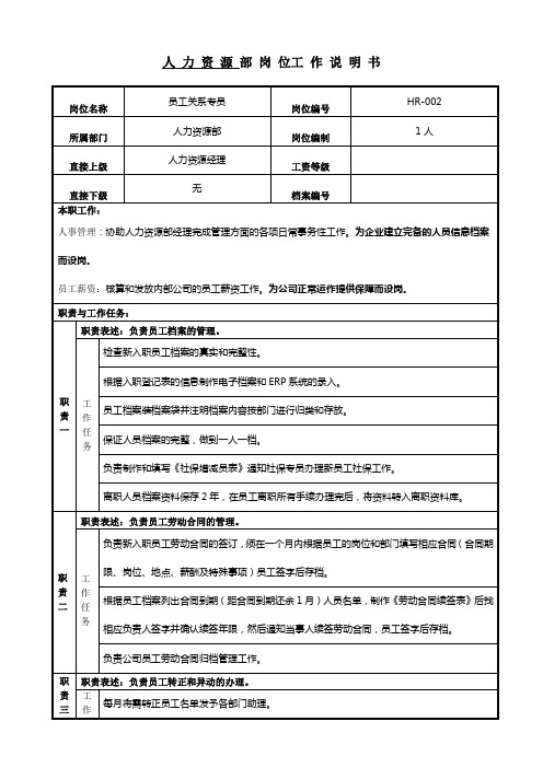 14-劳动关系专员岗位说明书