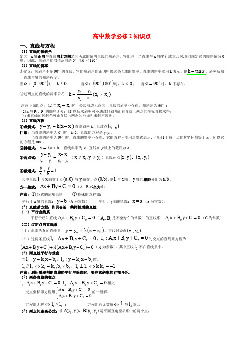 高一数学下学期必修2知识点总结归纳