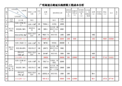 桥梁成本分析表