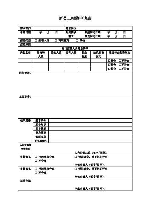 新员工招聘申请表