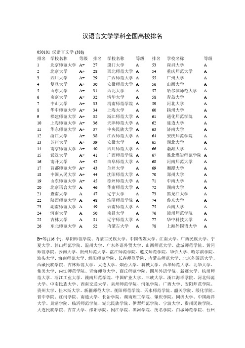 汉语言文学学科全国高校排名