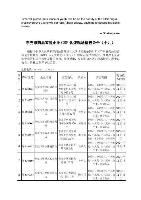 Drsyvta东莞市药品零售企业GSP认证现场检查公告(十九)