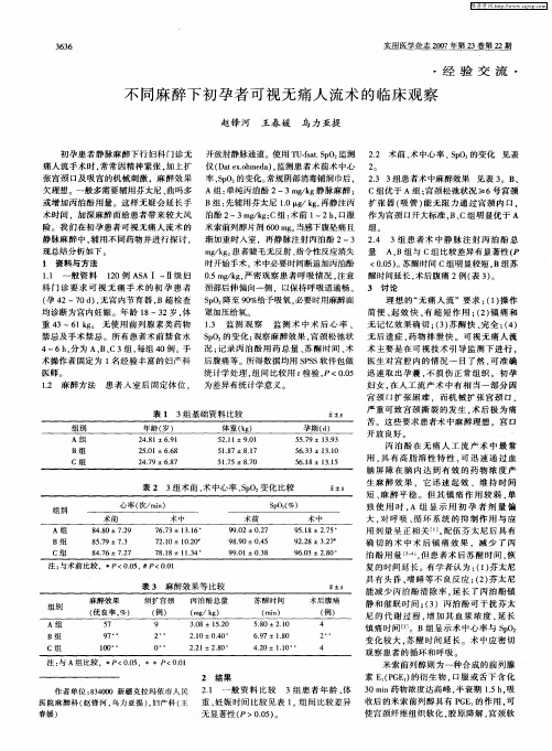 不同麻醉下初孕者可视无痛人流术的临床观察