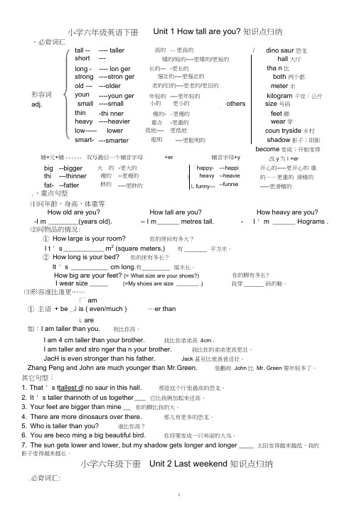 (完整)新人教版六年级英语下册-第一单元至第四单元知识点归纳,推荐文档