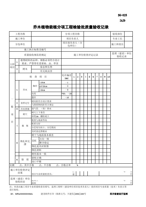 乔木植物栽植分项工程检验批质量验收记录
